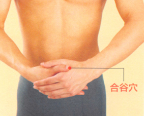 头痛艾灸哪个部位图解