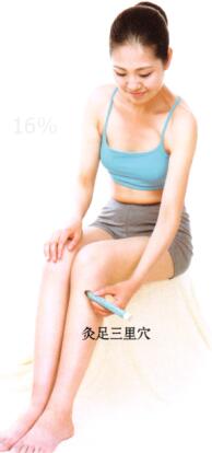 高血压刮痧部位图解