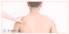 颈椎病按摩部位图解