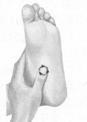 痛经按摩部位图解