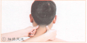 颈椎病按摩部位图解