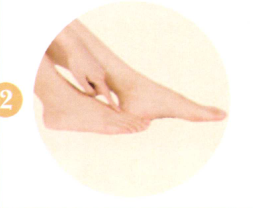 高血压艾灸哪个部位图解