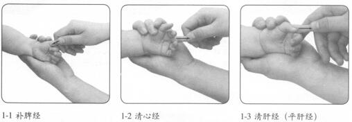 小儿夜啼按摩部位图解