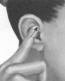 痛经按摩部位图解