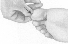 近视按摩部位图解