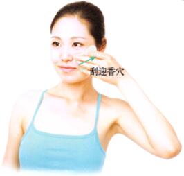 雀斑刮痧部位图解
