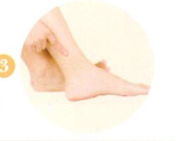 清热泻火艾灸哪个部位图解