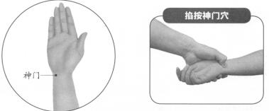 腕关节扭伤按摩部位图解