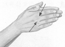 肩周炎按摩部位图解