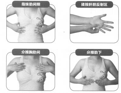 肋间神经痛按摩部位图解