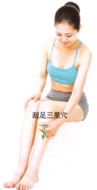 便秘刮痧部位图解