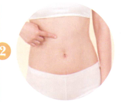 慢性胃炎艾灸哪个部位图解