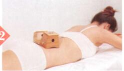 腰酸背痛艾灸哪个部位图解