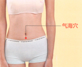 白带异常艾灸哪个部位图解