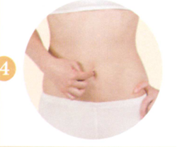 高血压艾灸哪个部位图解