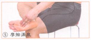 晨起醒脑按摩部位图解