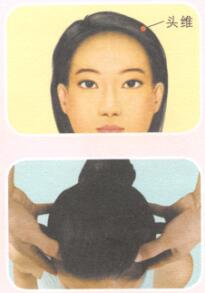额头纹-眼角纹按摩部位图解