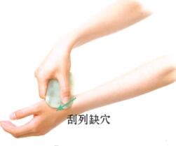 哮喘刮痧部位图解