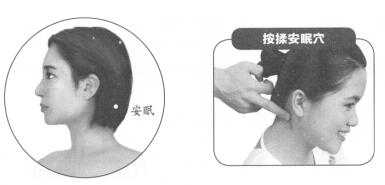失眠按摩部位图解
