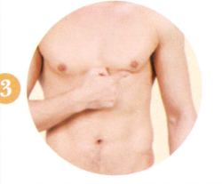 性冷淡艾灸哪个部位图解