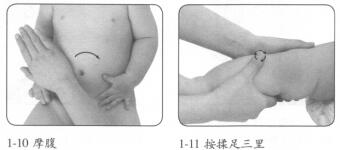 小儿夜啼按摩部位图解