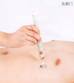 胆石症艾灸哪个部位图解