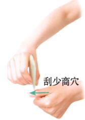 皮肤干燥刮痧部位图解