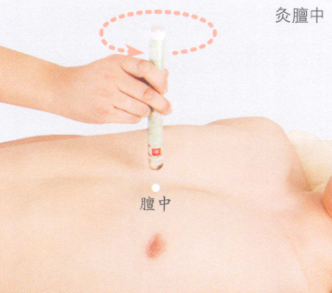 消化性溃疡艾灸哪个部位图解