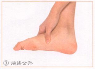 祛除黄褐斑按摩部位图解