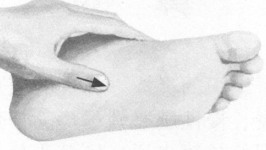 咳喘病按摩部位图解