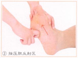 祛痘按摩部位图解