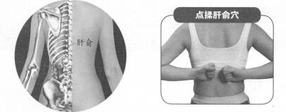 肋间神经痛按摩部位图解