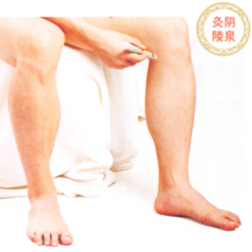 慢性前列腺炎艾灸哪个部位图解