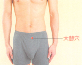 益肾温阳艾灸调理方艾灸哪个部位图解