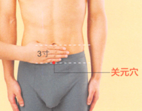 老年痴呆症艾灸哪个部位图解