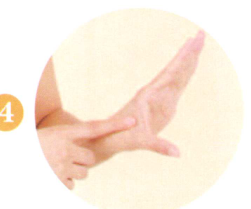 血瘀体质艾灸哪个部位图解