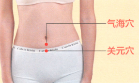产后腹痛艾灸哪个部位图解