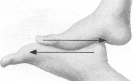 肩周炎按摩部位图解