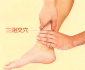 阳痿艾灸哪个部位图解