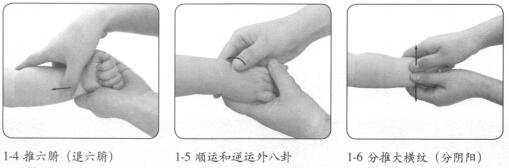 小儿夜啼按摩部位图解