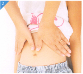 小儿呕吐按摩部位图解