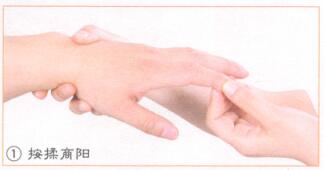 排毒清体按摩部位图解