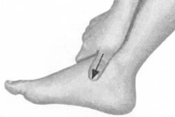 腰椎间盘突出症按摩部位图解