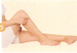 风湿性关节炎艾灸哪个部位图解