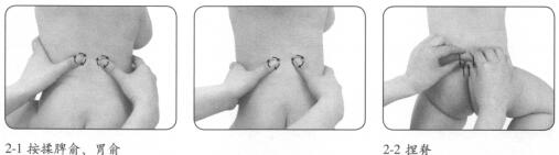 小儿厌食按摩部位图解