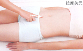 慢性盆腔炎艾灸哪个部位图解