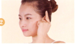 头痛艾灸哪个部位图解