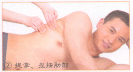 慢性胆囊炎按摩部位图解