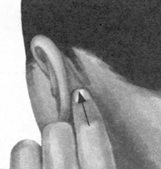 咽喉炎按摩部位图解