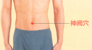 中风艾灸哪个部位图解